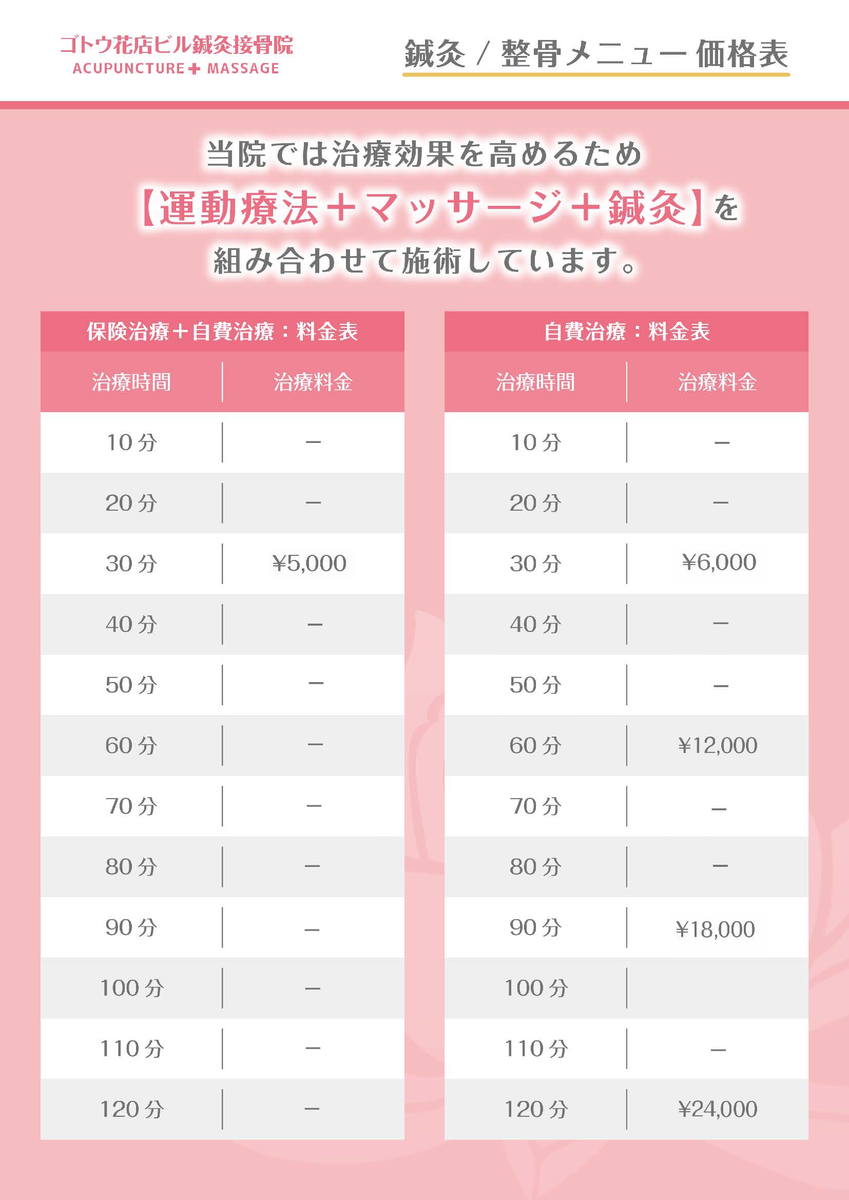 価格表