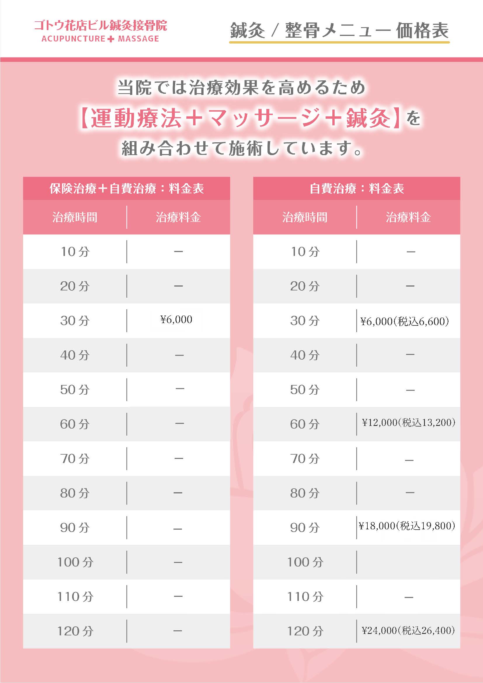 価格表