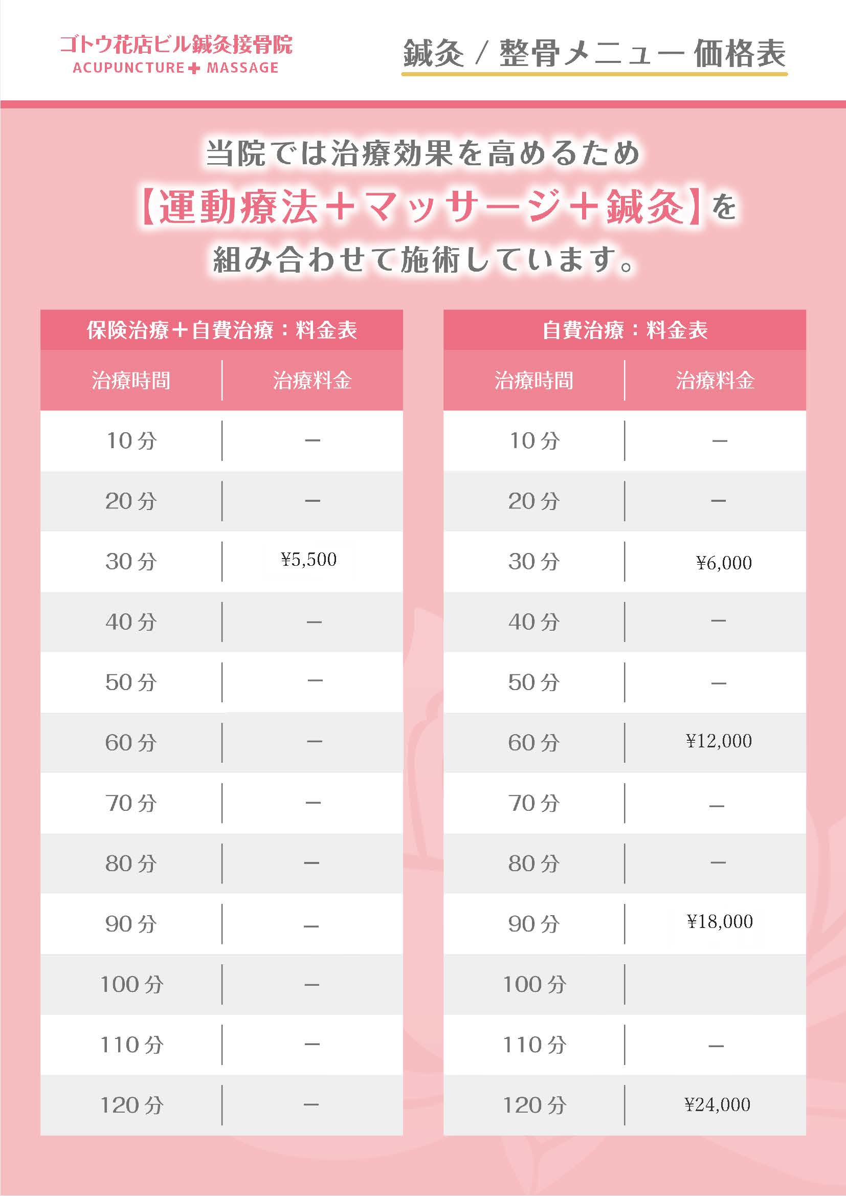 価格表
